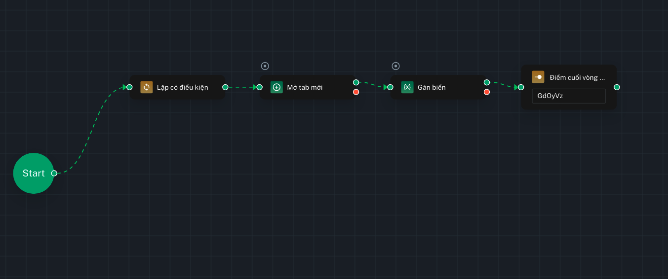Node Lặp có điều kiện | MKT Login Docs
